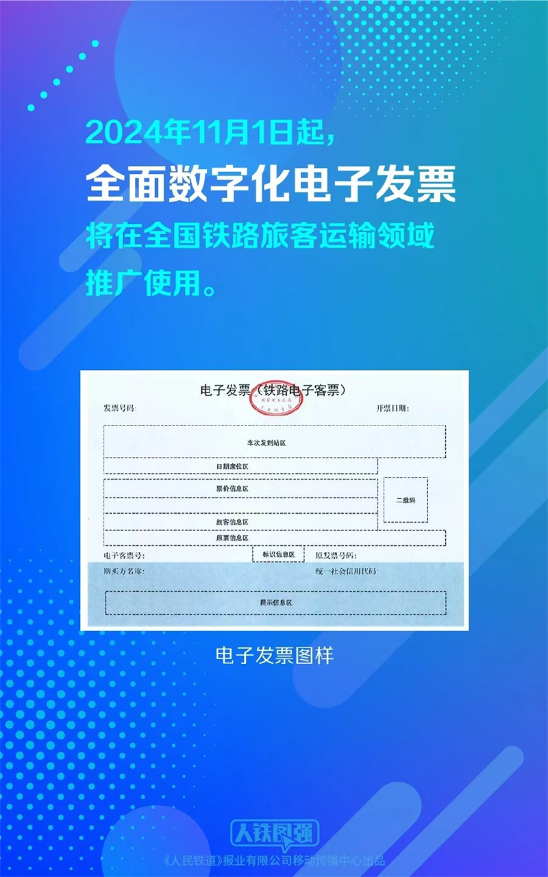 鐵路客運11月起推廣使用電子發(fā)票