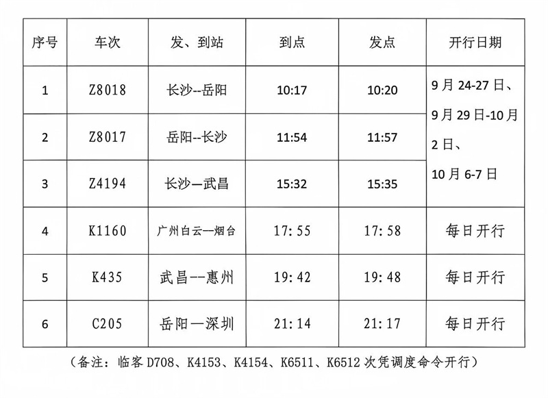 中秋国庆假期岳阳南站增开多趟临客列车