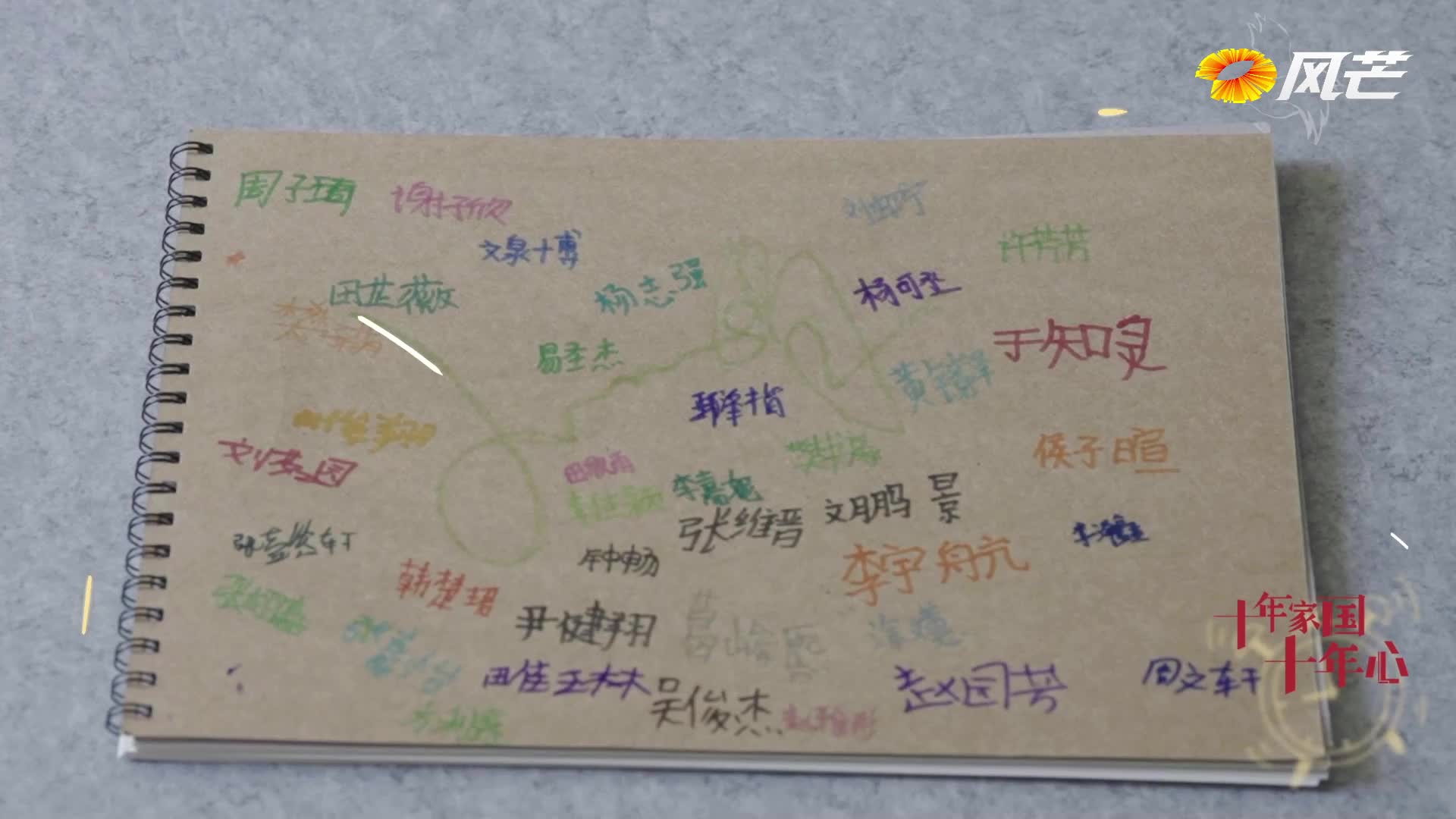 《十年家国十年心》第40集｜麻老师的“一千零一夜”